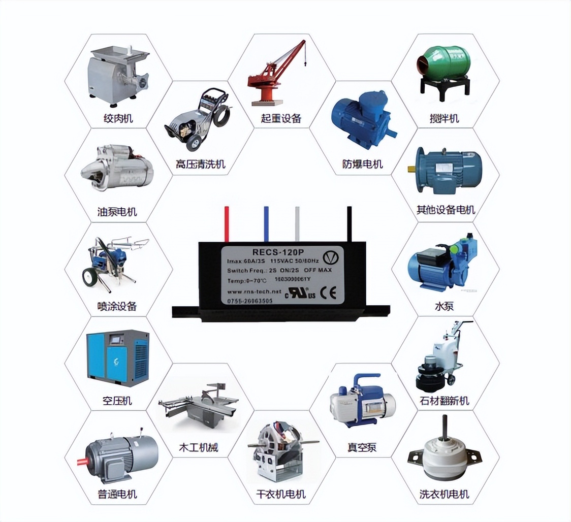 和面机专用智能控制，复兴伟业革新性技术为行业降本增效