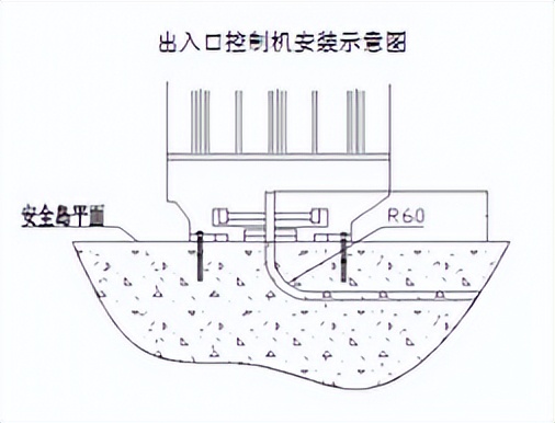 停车场管理系统项目概述与设计,智能停车场管理系统施工方法