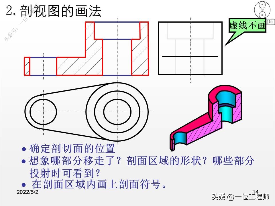 ppt机械制图三视图怎么画,机械制图三视图画法技巧棱柱