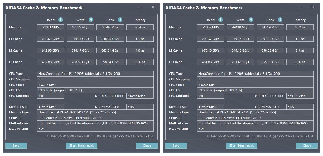 3600频率64GB的内存，600差价性能相当，你会选哪一家