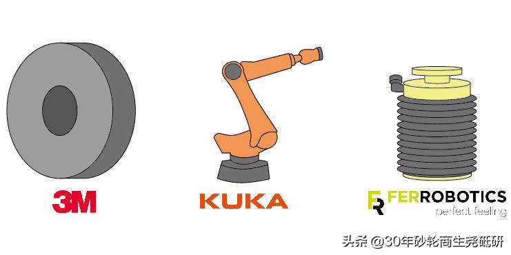 研磨抛光自动生产线,研磨抛光新技术