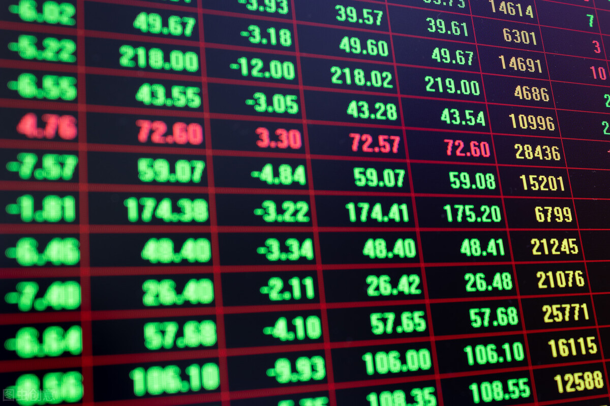 五一股市走势最新消息,五一节后股市走势