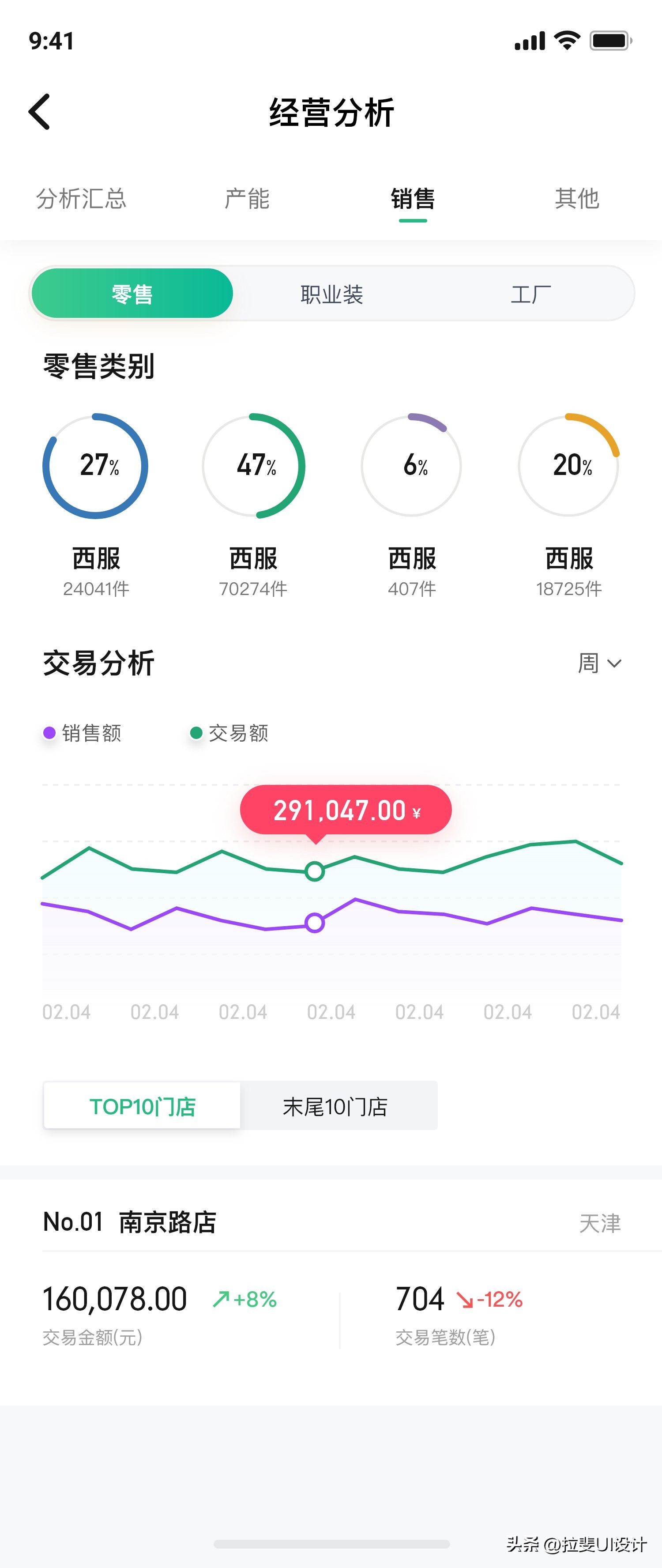 ui小程序app图标界面设计,ui设计小程序与app的区别