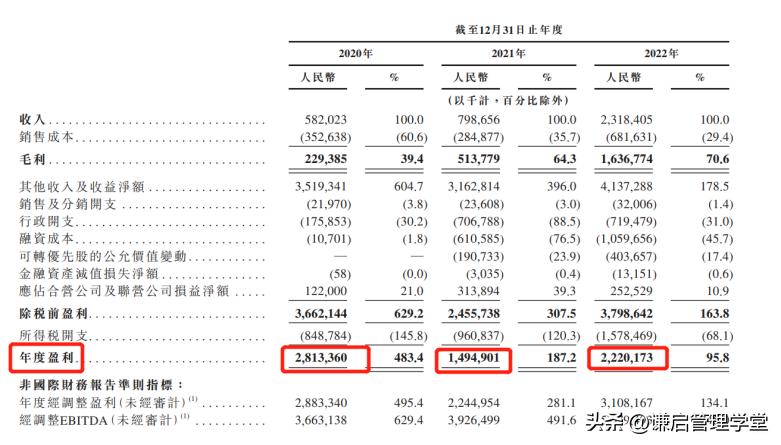 母公司可以不同意子公司剥离吗,母公司分拆子公司好与不好