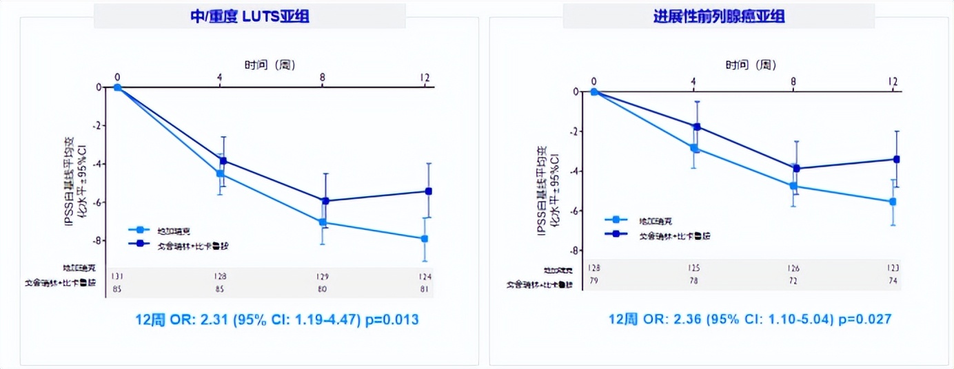 西京医院泌尿科袁建林教授抖音,泌尿科教授袁建林