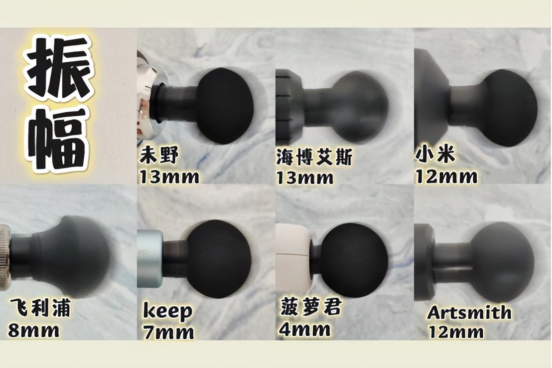 便宜又好用的筋膜枪推荐几款,筋膜枪怎么选八款筋膜枪测评分析
