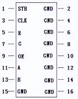 LED显示屏知识产权,led显示屏知识详解