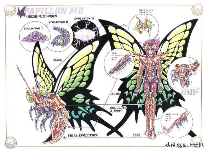 圣斗士108冥斗士中实力最强七人,圣斗士星矢斗士之魂冥斗士必杀技