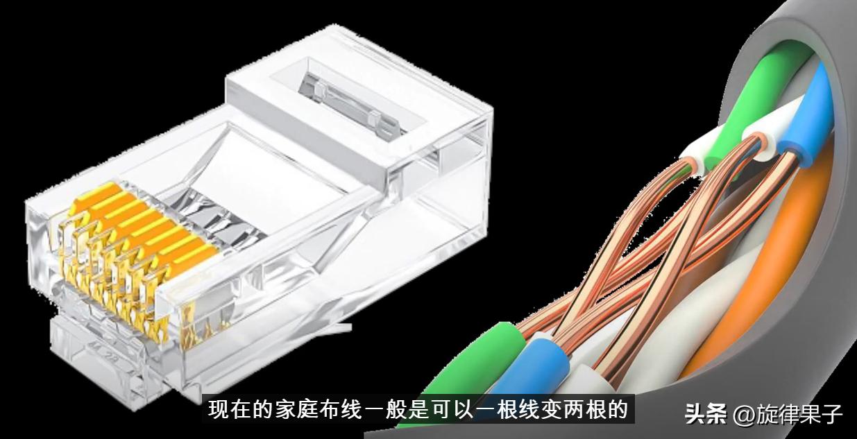 互联网和多条iptv网线复用,全屋wifi和iptv方案