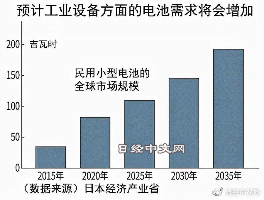 日本希克斯,日本希克斯集团