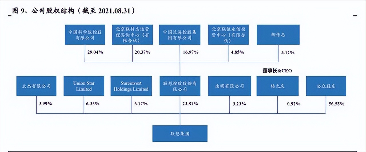 联想集团迎aipc爆发元年,联想核心技术分析