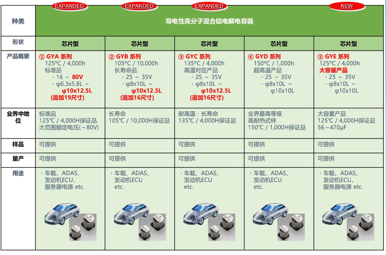 从中国创造到中国智造,从中国制造迈向中国智造