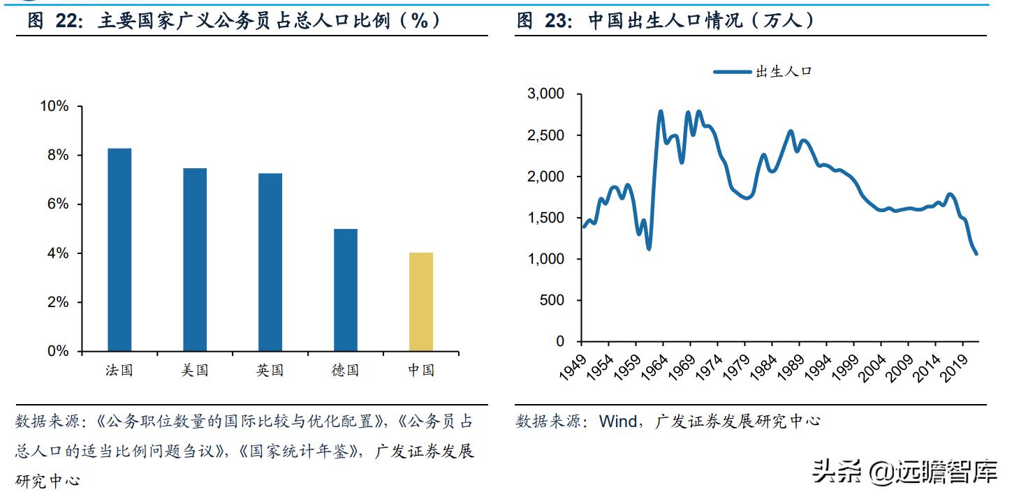 职业教育即将迎来黄金期,职教行业迎来黄金发展期