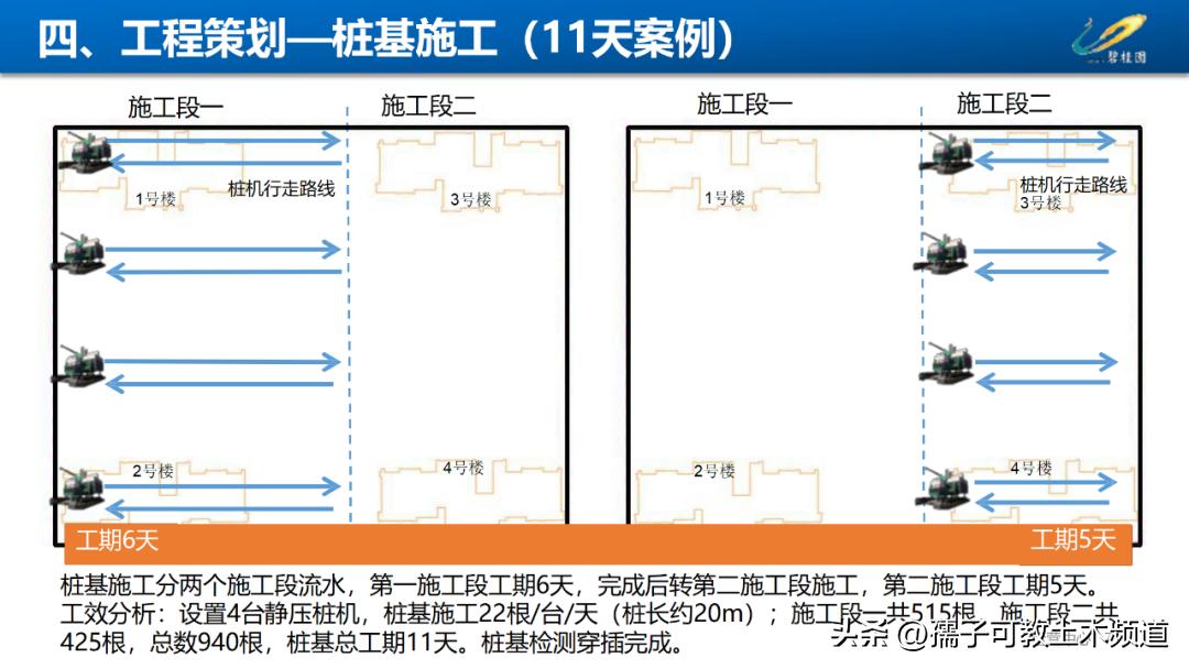 建筑工程工艺工法讲解,建筑工程施工工艺与管理论证