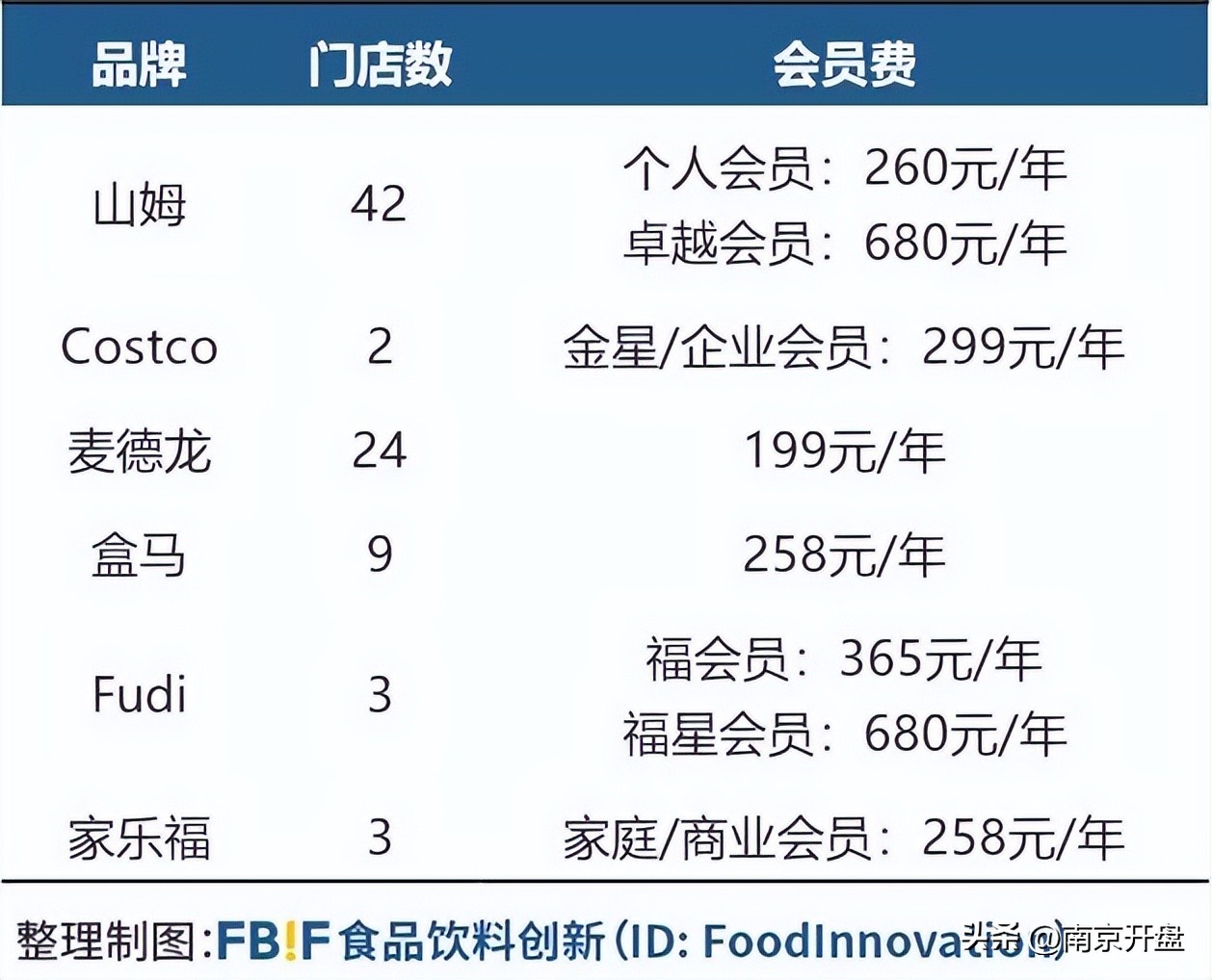 南京华润苏果超市闭店最新消息,南京苏果超市闭店