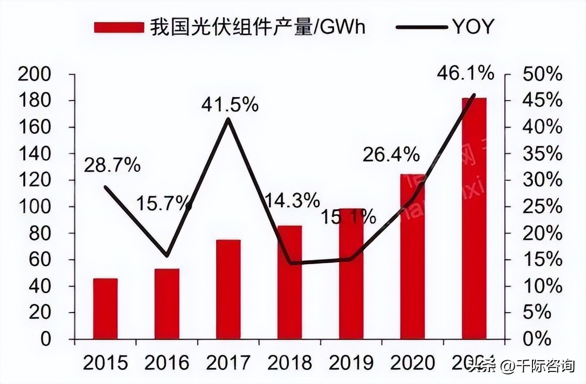 铝行业深度报告,2020年8月铝行业分析