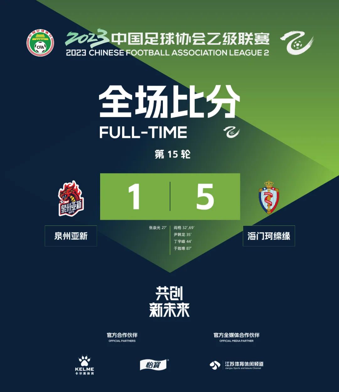 中乙重庆铜梁龙队vs北京理工,中乙重庆铜梁龙对云南比分