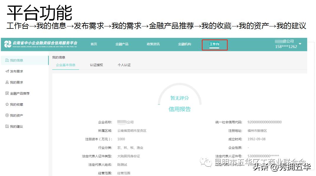 缓解小微民营企业融资难融资贵,云南中小企业融资主要渠道和方式