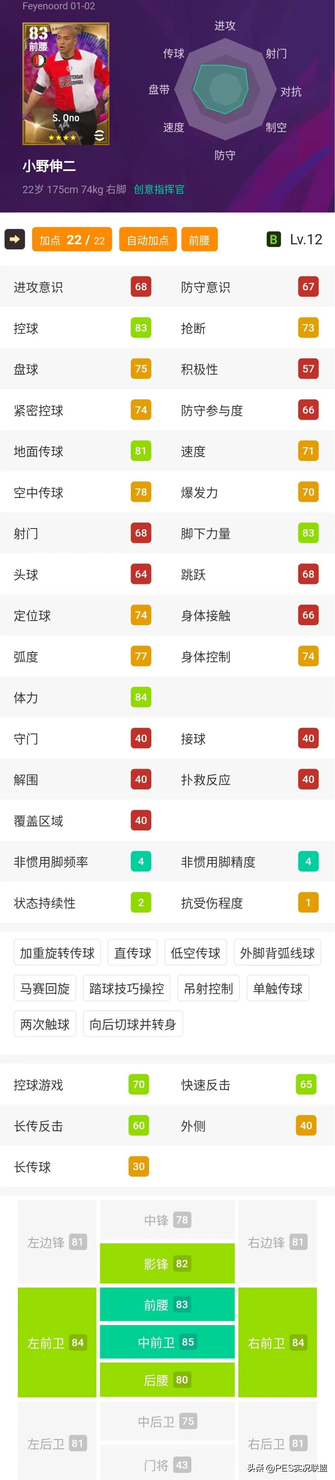 大更后实况足球最高实力,实况足球高光球员的高光抽奖
