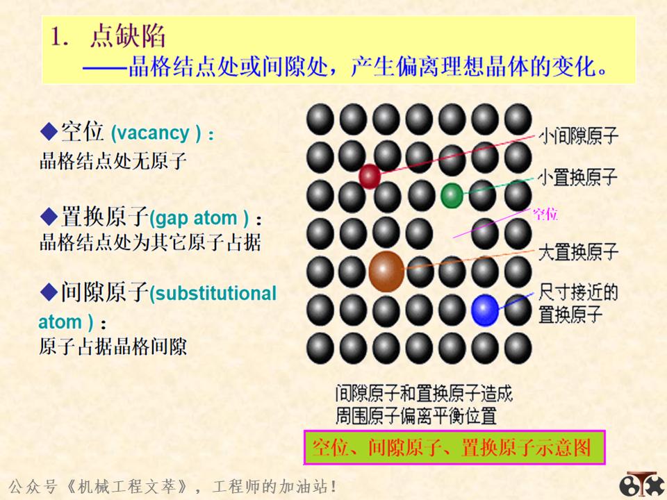 金属材料内部结构,金属结构制造