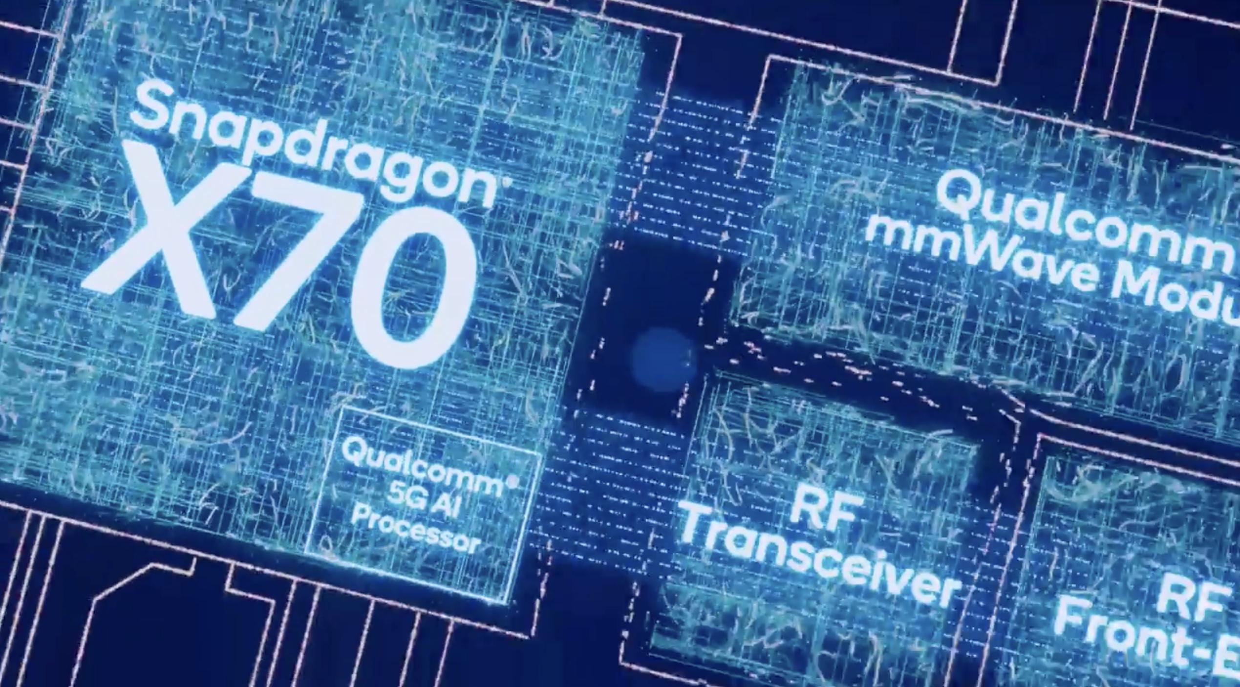高通7nm芯片有哪些,高通5g基带x70