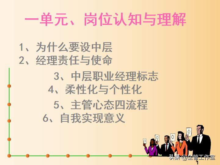 中层管理人员综合能力提升培训,中层干部七种能力提升培训方案