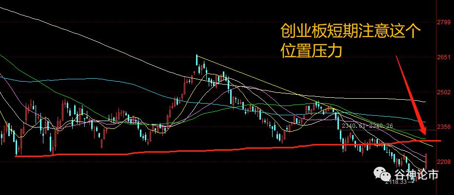 富时a50涨大盘跌,a股和富时a50有什么关系