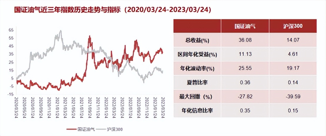 事件驱动炒作案例,事件驱动利好是什么意思