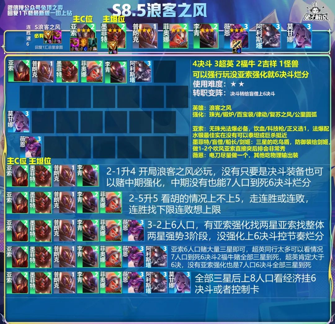 toc半决胜b组,toc对局