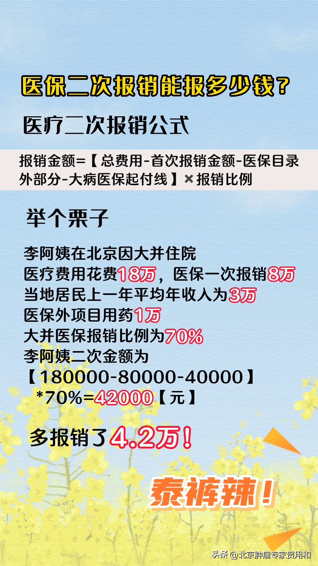 医保可以二次报销吗,医保能二次报销