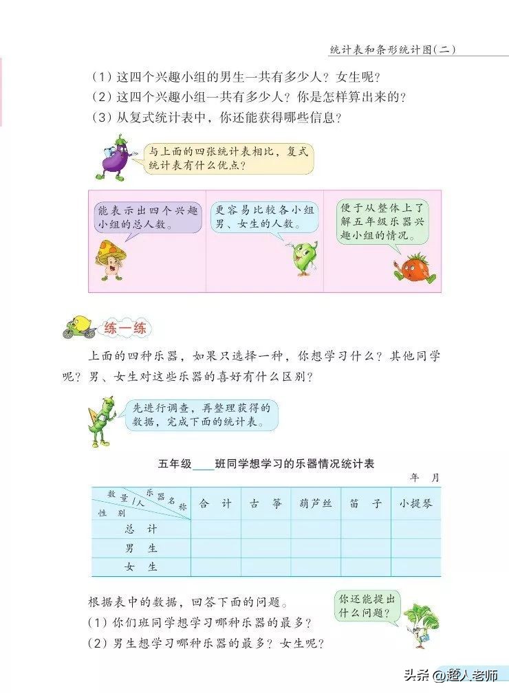苏教版五年级下册电子课本,苏教版五年级英语上册电子课本