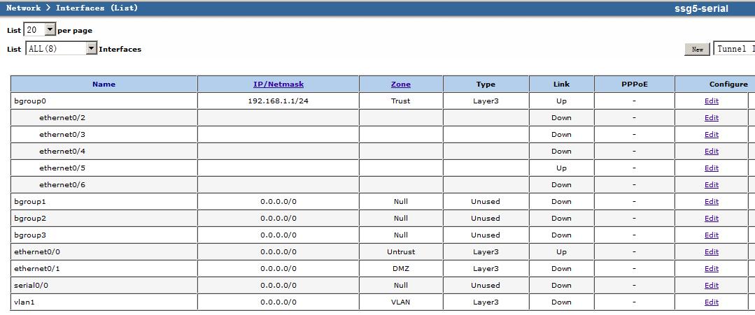超详细，工业路由器与JuniperNetscreen防火墙构建IPsecVPN指南