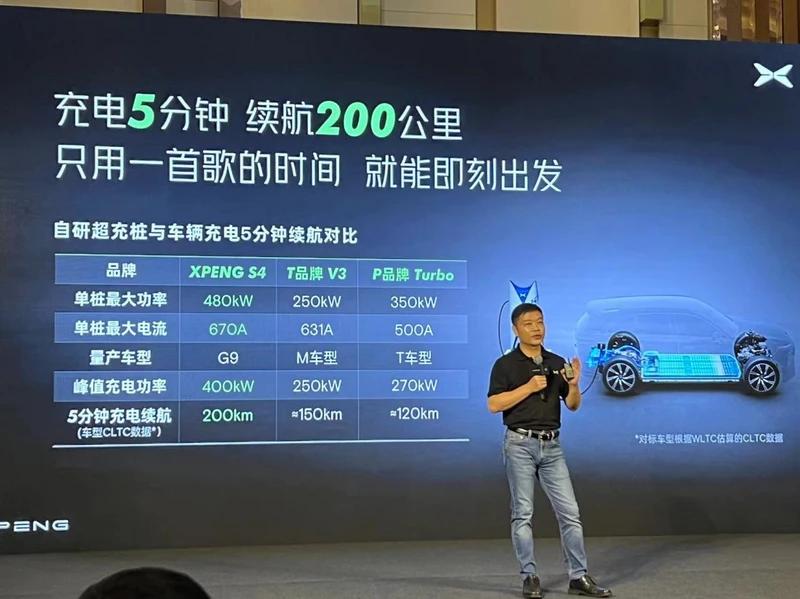 sic超级总部价格,sic功率模块充电桩