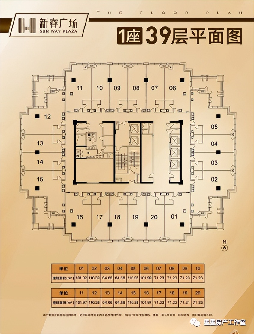 佛山新睿广场房价,佛山新城新睿广场楼盘