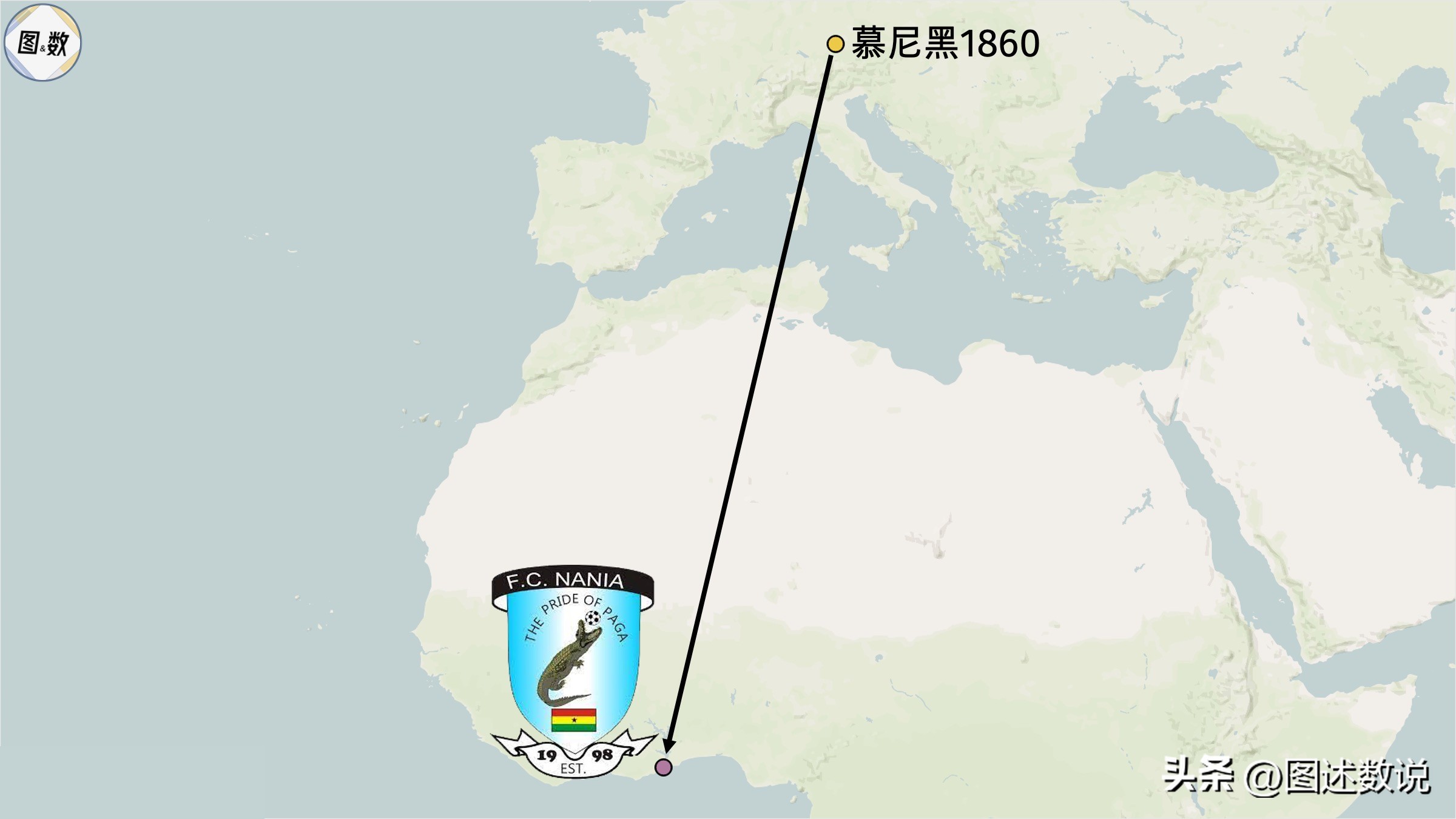 以父之名：为非洲攻入首球的阿尤，出生在欧洲，效力于亚洲？