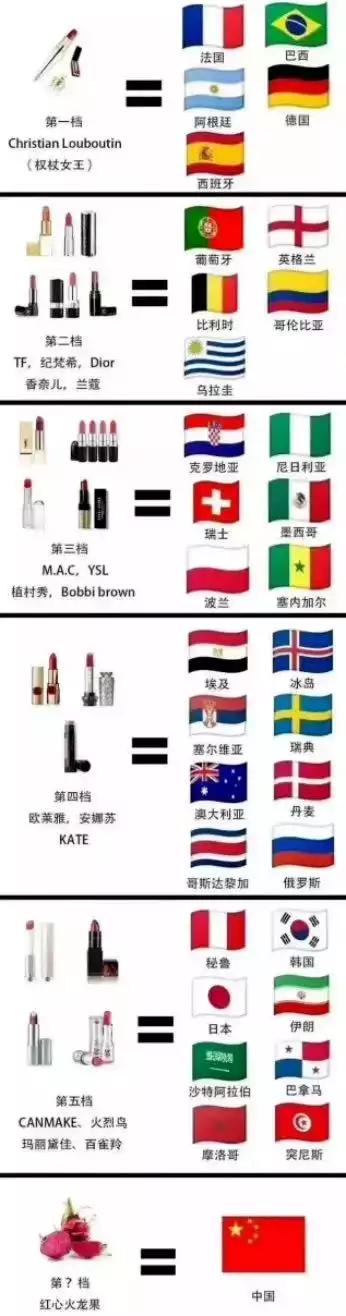 韩国队脏球,韩国队脏不脏