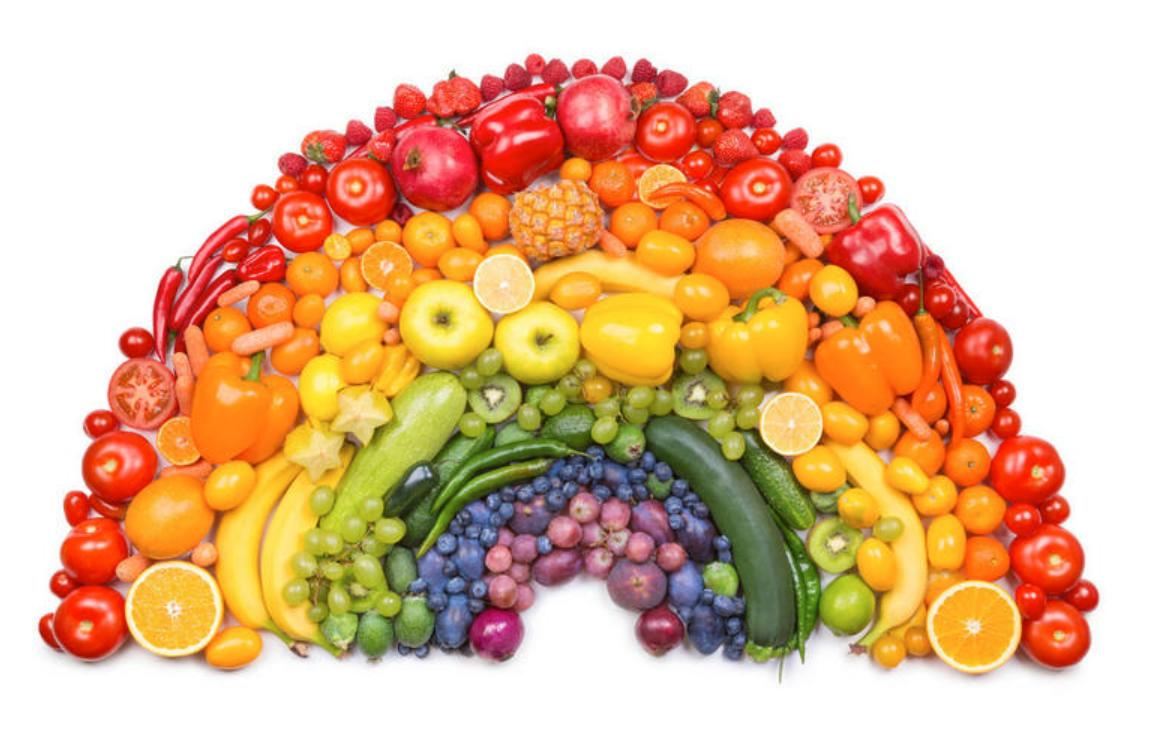 糖尿病初期是不是不能吃太好的药,糖尿病的功能性损害怎么治疗