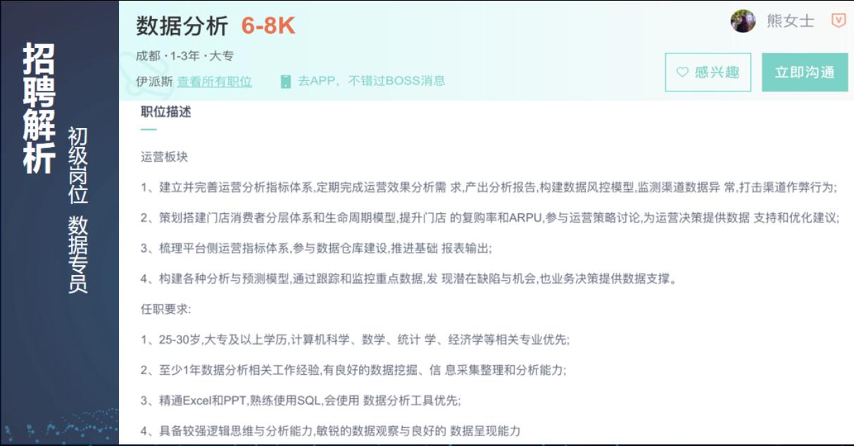 数据分析师一年能拿多少钱,亚马逊数据分析师薪酬