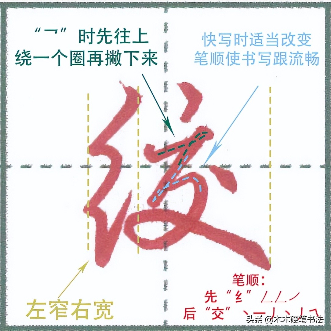带字头的字怎么写好看,带有辶的字怎么才能写好看