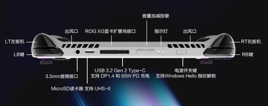 rog哪个掌机性价比高一点,rog掌机值不值得买呢