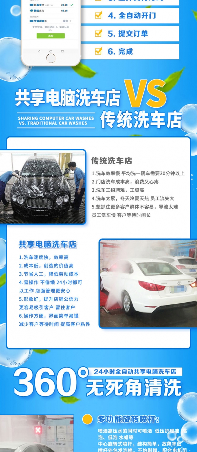 洗车机全自动洗车设备,精洗汽车洗车机设备