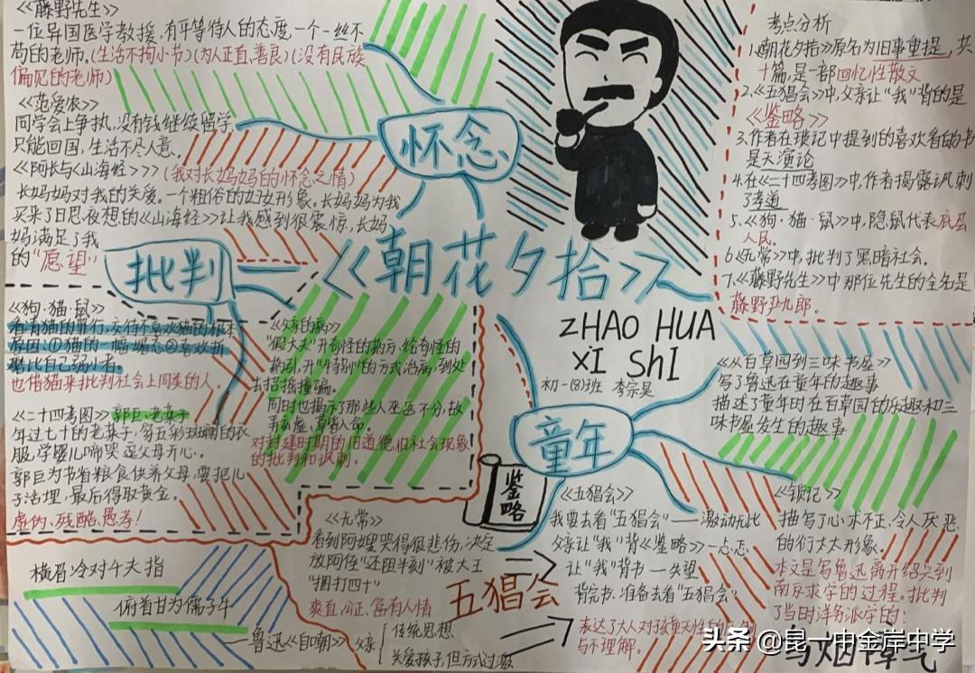 融合创新采撷精彩——《朝花夕拾》之重回百花园，绽放生命的美