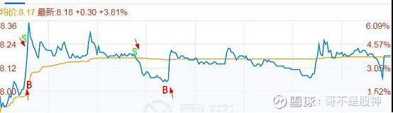 alpha量化平台,alpha量化炒股软件