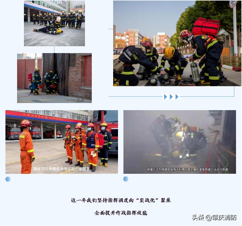 回顾过往，谋划新篇——肇庆市消防救援支队2022年度执勤训练工作总结