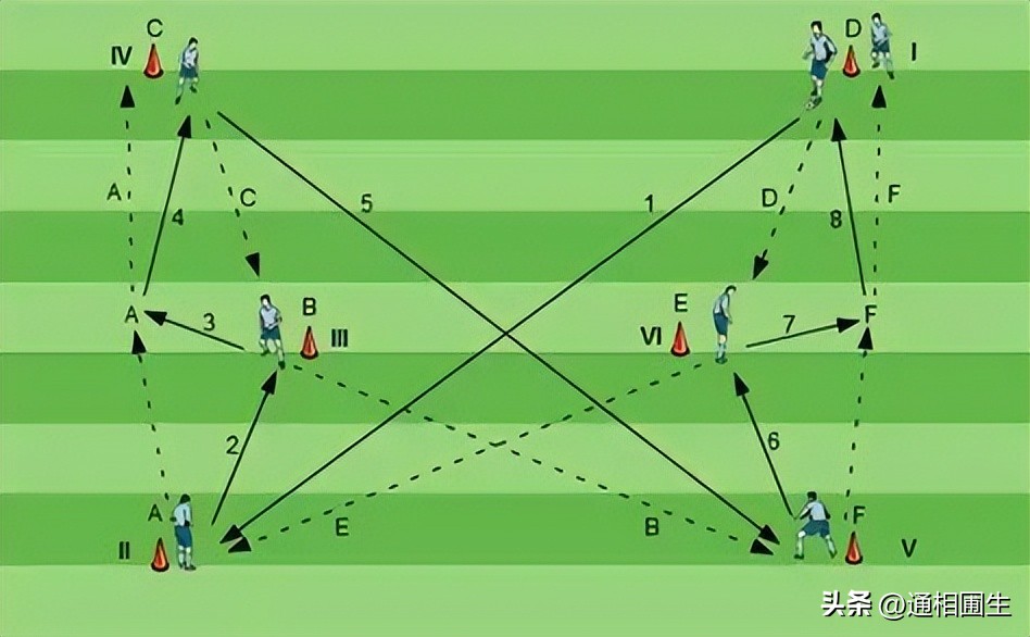 中国足球的出路和前景,中国足球的出路在什么地方