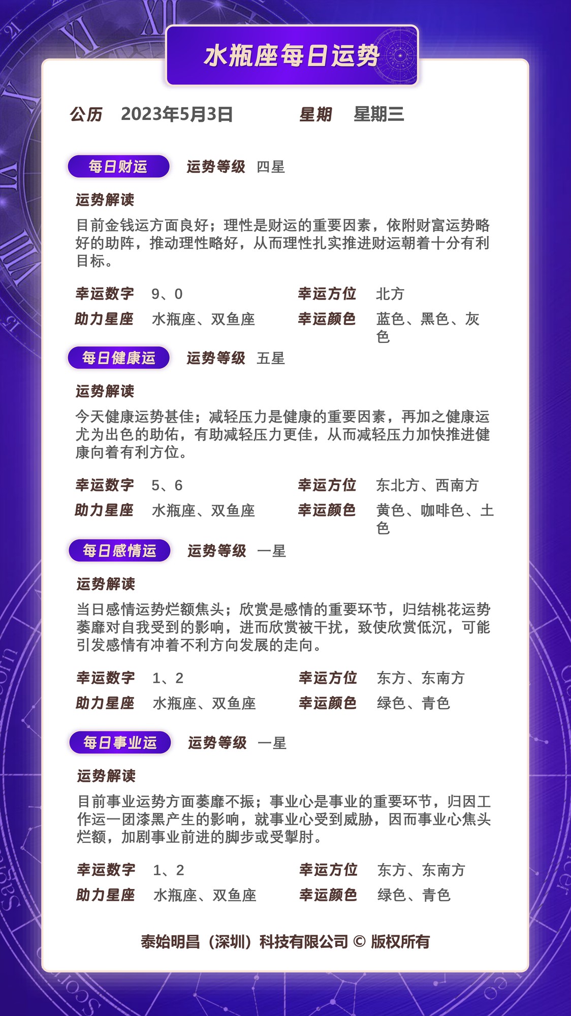 星座每日运势查询2023年,星吧2023年今日星座运势