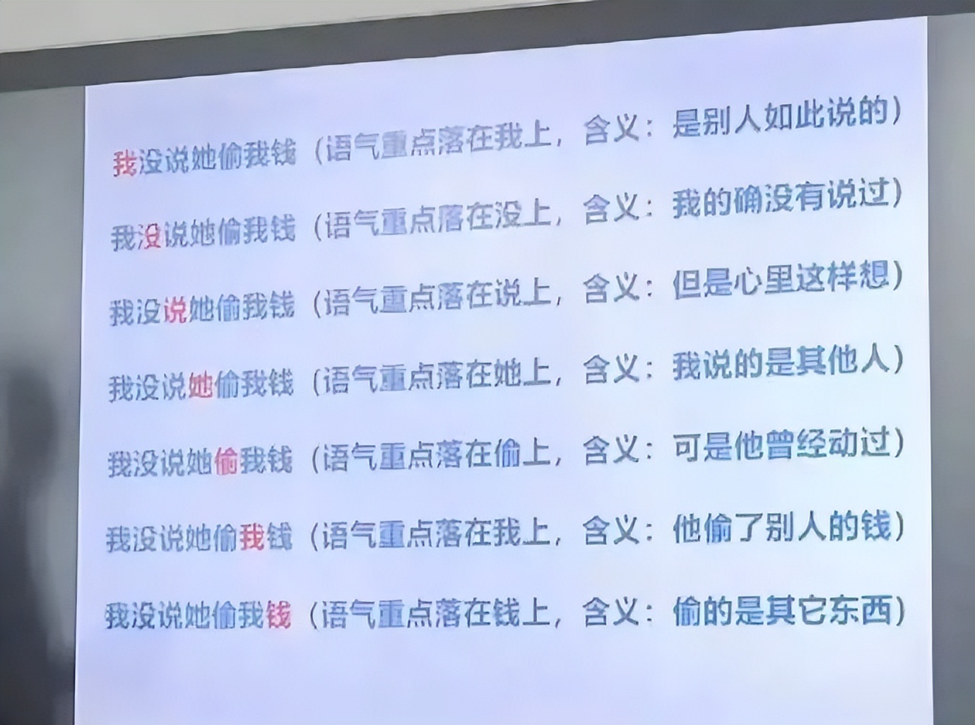 中国话影响全世界,中国话在世界的影响