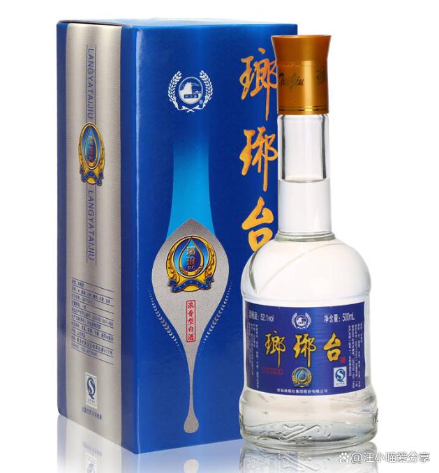 全网最全！建议收藏！本文数万字，只为盘点中国各大省份白酒10强