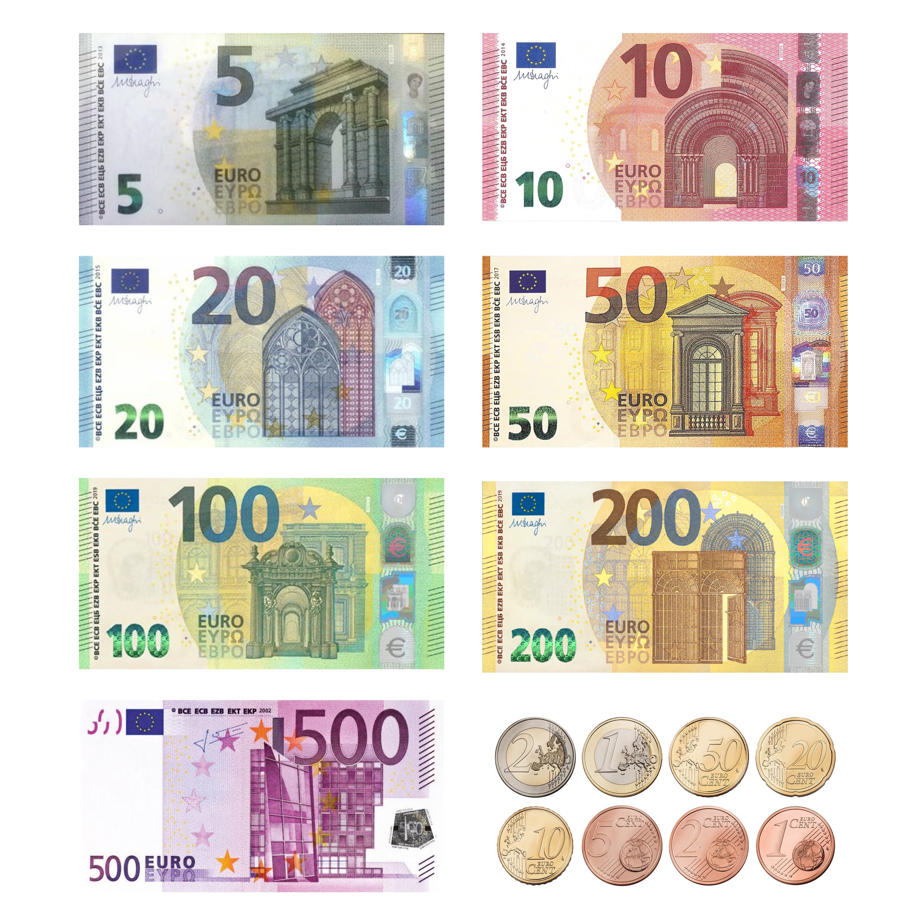 支付货币与结算货币的区别,五种国际结算货币