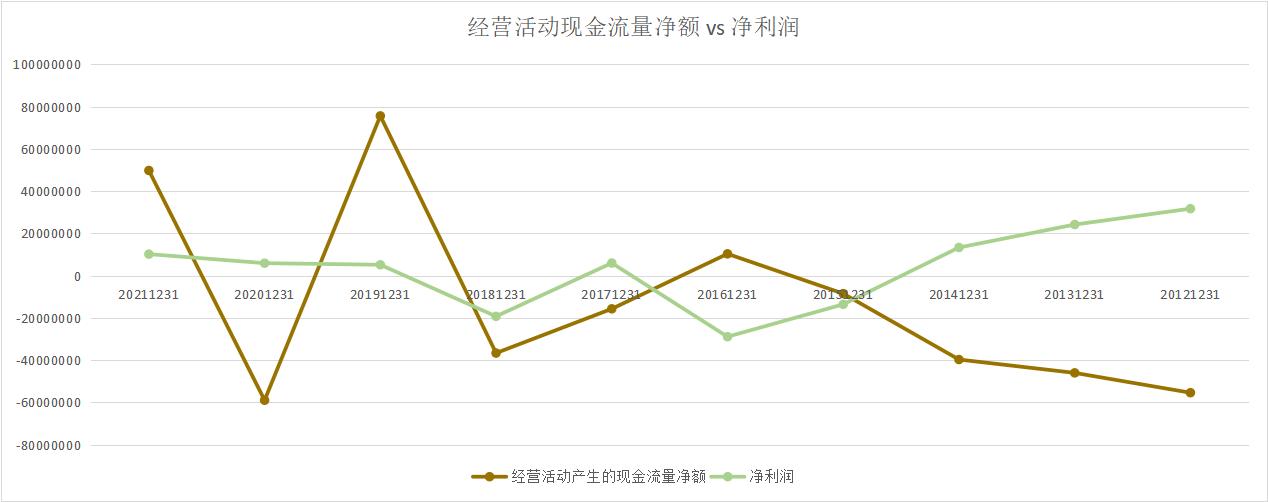 华虹计通退市股民怎么办,借壳华虹计通